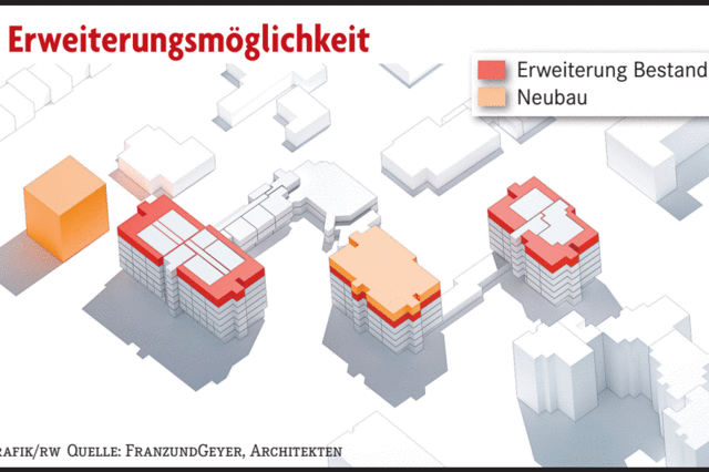 Investitionen ins Seniorenzentrum