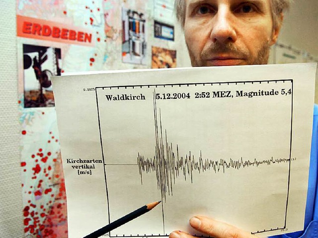 Als der Seismograf verrckt spielte: die Magnitude von  Waldkirch  | Foto: dpa