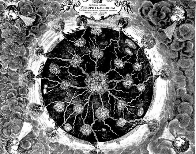 Das System der Feuer im Inneren der Er...gabe von 1678) von Athanasius Kircher   | Foto: BZ