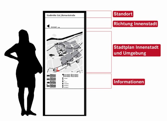 Orientierungshilfe: Der Gemeinderat ha...r rund um die Innenstadt beschlossen.   | Foto: zvg