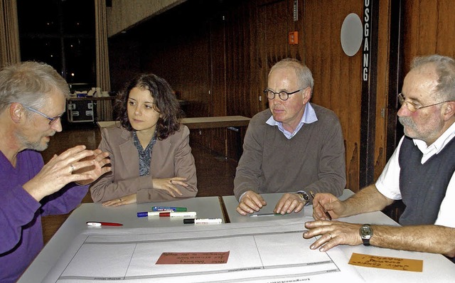 In Gruppendiskussionen berieten die Ei...den weiteren Gesprchen zu beteiligen.  | Foto: Rolf Reimann