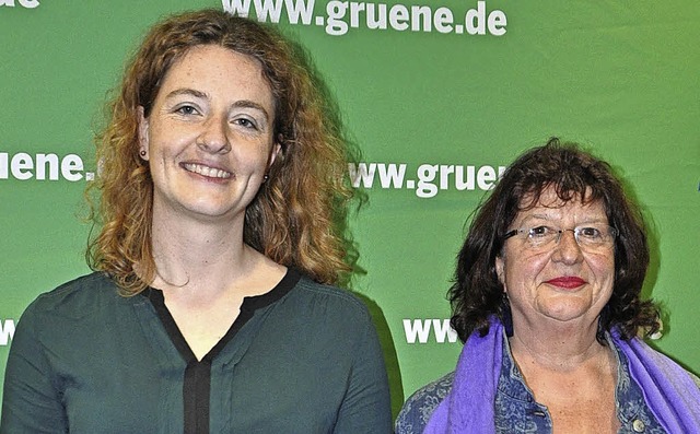 <Text>Brbl Mielich (rechts) und Zweit...Breisgau bei der Landtagswahl. </Text>  | Foto: Rainer Ruther