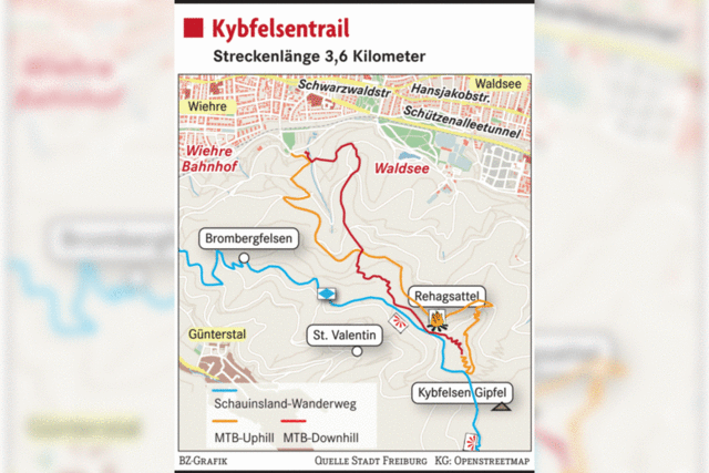 Der neue Kybfelsen-Trail für Mountainbiker hat schon Fans