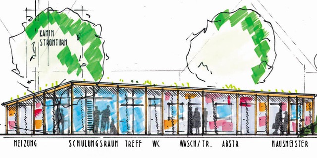 Das  Treffpunkt-Haus soll die Gemeinschaftsrume beherbergen.  | Foto: grafiken: Architekturbro Bhler