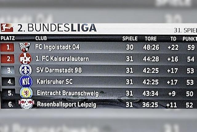 AUCH DAS NOCH: Und die Tabelle lgt doch