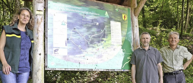 Sie haben die Erfolgsgeschichte   des ...nach rechts) vom Forstbezirk Kandern.   | Foto: Markus Maier