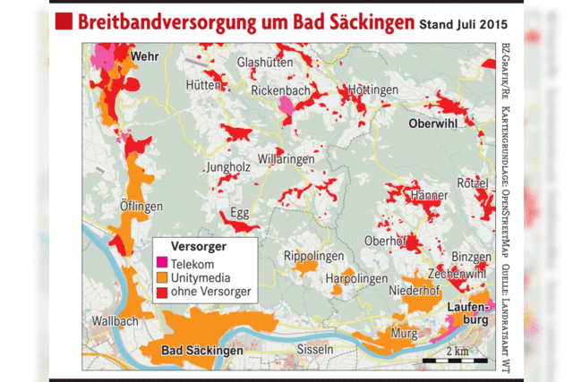 Stadt sttzt das Rckgrat