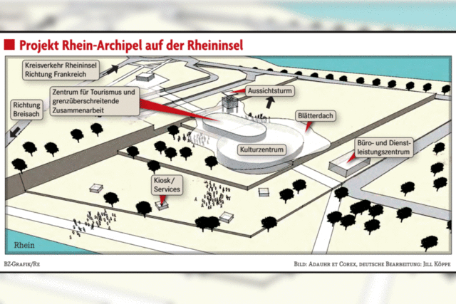 Deutsch-franzsisches Kulturzentrum auf der Rheininsel