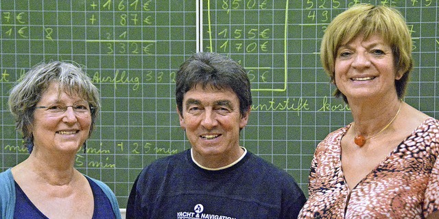 Christine Hartmann, Manuel Timm und Re...nderte sich zum Besseren, meinen sie.   | Foto: Lauber