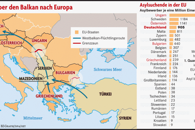 Wie Europas Staaten mit Flchtlingen umgehen