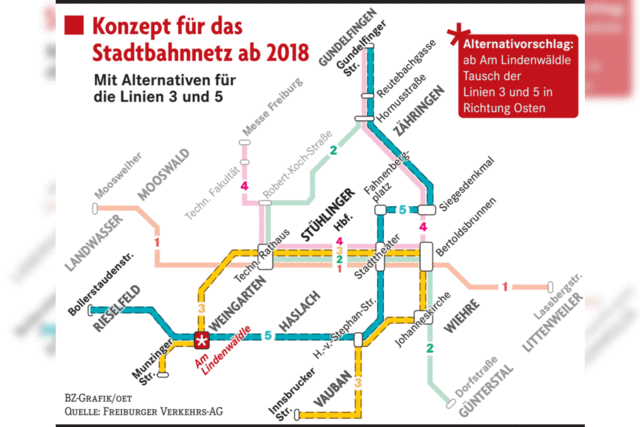 Rieselfeld: Kritik an VAG-Plänen für neues Straßenbahnnetz