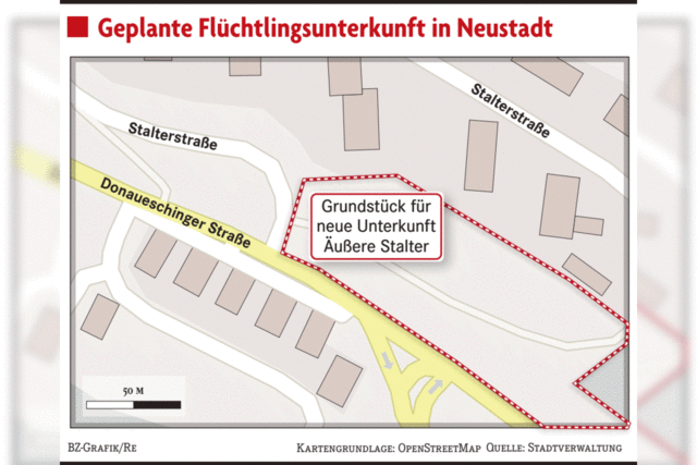 Fragen, Sorgen, Interesse