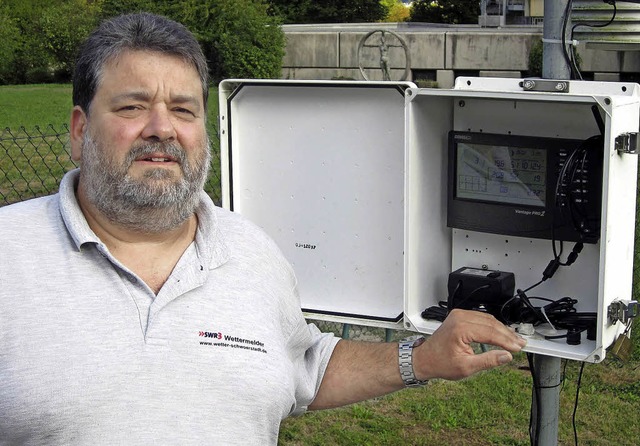 Helmut Kohler, hier an einer Wettersta...chweizer Diensten herausgeben werden.   | Foto: Helmut Kohler