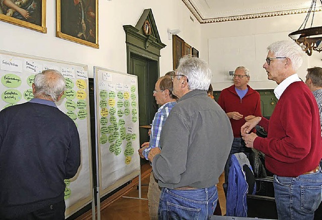 ber Klimaschutz und seine Umsetzung i... auch beim zweiten Workshop Gedanken.   | Foto: ZVG