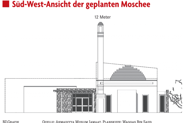 Keine Moschee in Zähringen – Stadt rudert zurück
