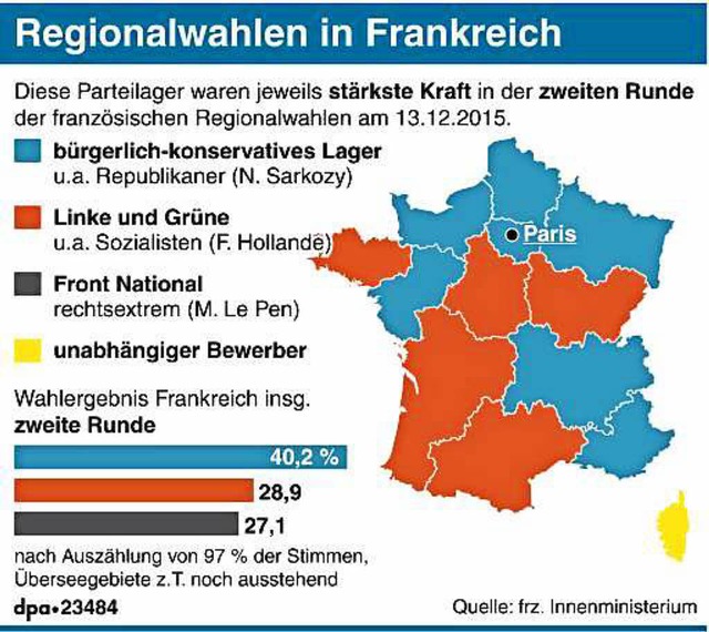   | Foto: dpa-infografik