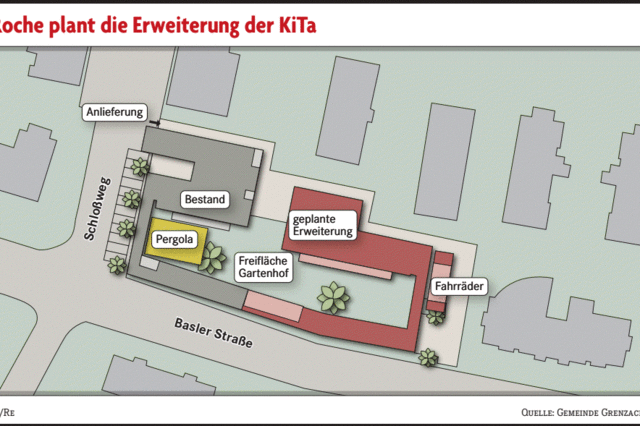 Roche plant vier neue Kindergruppen