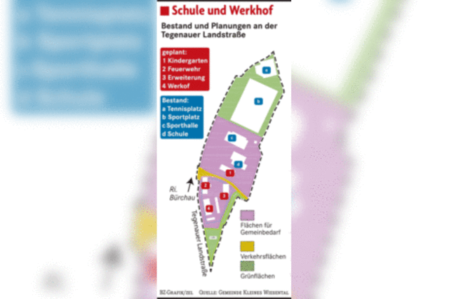 Planungsgebiet zweigeteilt