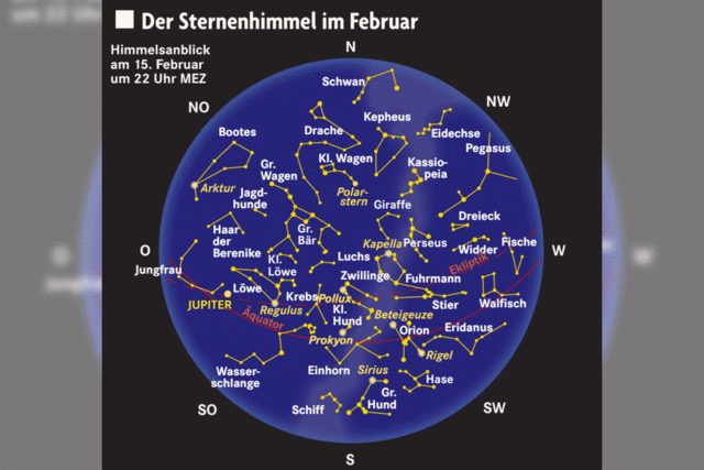 Der Sternenhimmel im Februar