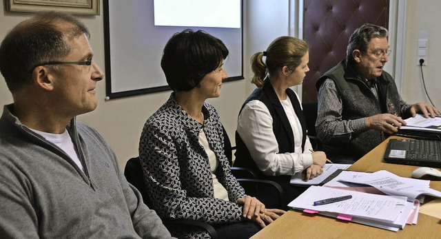 von links: Christoph Schmidt, Ursula P... Stephanie Witulski und Jrgen Ruber   | Foto: Horatio Gollin