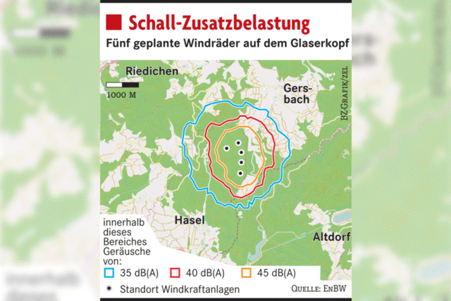 Glaserkopf auf dem Super-Prfstand