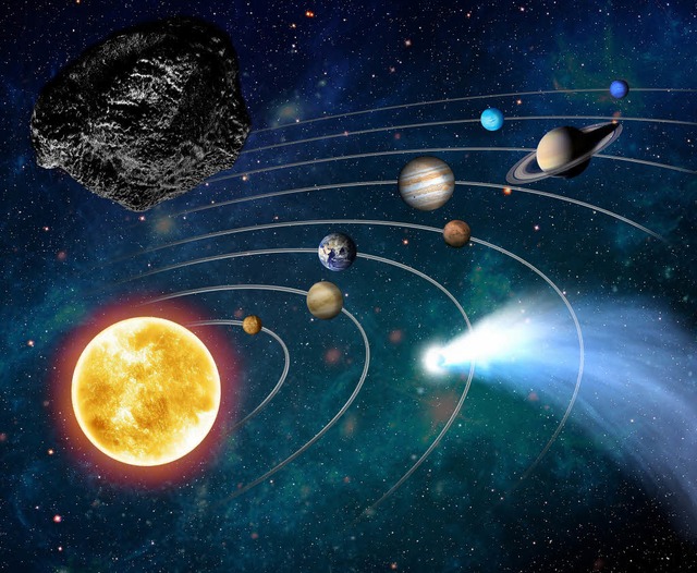 Acht Planeten gehren zu unserem Sonnensystem.  | Foto: Planetarium