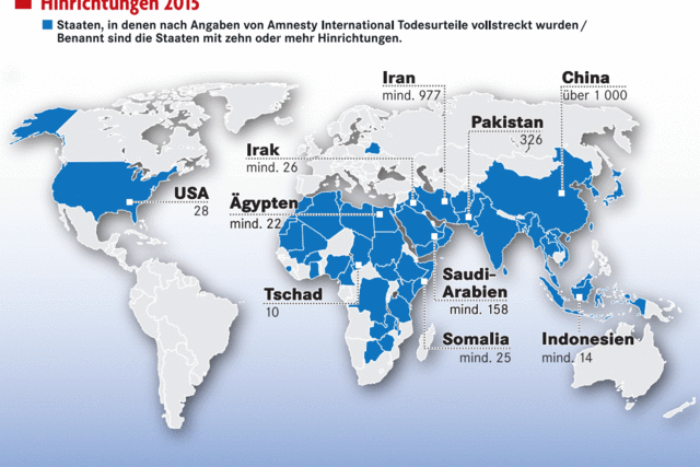 Weltweit mehr Hinrichtungen