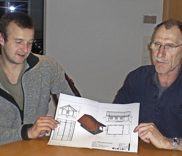 Gemeinderat Moritz Dielin (links) und...mit dem Plan fr die neue Mttlehtte   | Foto: birgit kiefer