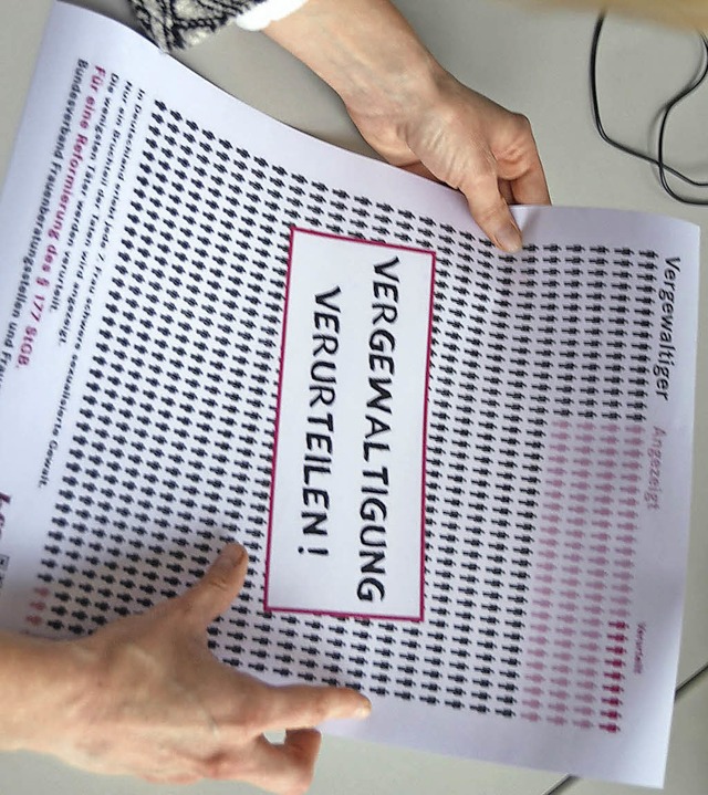 Ein  Plakat des bbf verdeutlicht das V...lten Vergewaltigungen in Deutschland.   | Foto: Barbara Ruda