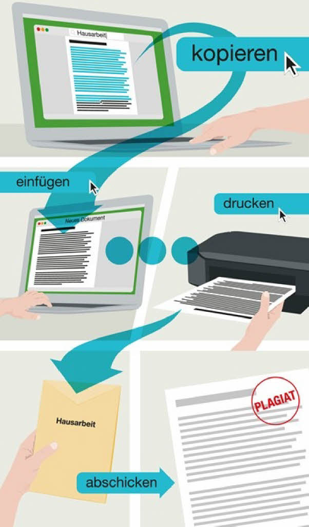 Plagiate an der Uni Freiburg Wie Tatjana zur Betrügerin wurde Uni (fudder) Badische Zeitung
