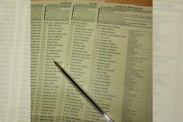 Kommunalwahl 2014: Welche Kandidaten-Infos gehören auf den Wahlzettel?