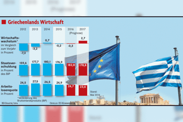 Deal ber zehn Milliarden Euro lsst Fragen offen