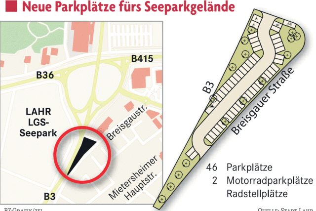 Viel Platz auf kleinem Raum