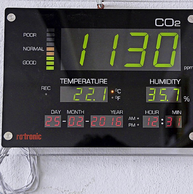 Der elektronische Klimamanager im Klassenzimmer.   | Foto: Burgmaier