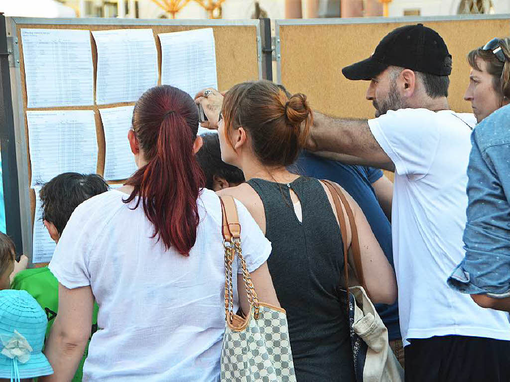 Wie sieht’s aus? Die Ergebnis-Stellwand war immer dicht umlagert. Wie sieht’s aus? Die Ergebnis-Stellwand war immer dicht umlagert.