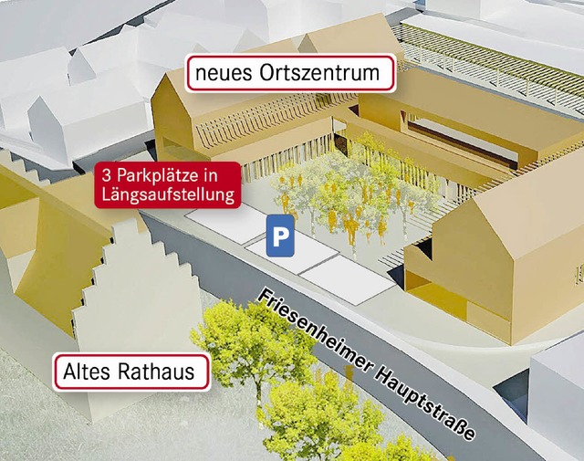 So knnten die drei neuen Parkpltze vor dem Ortszentrum angeordnet sein.   | Foto: Simulation/Grafik: Werkgruppe Lahr/BZ