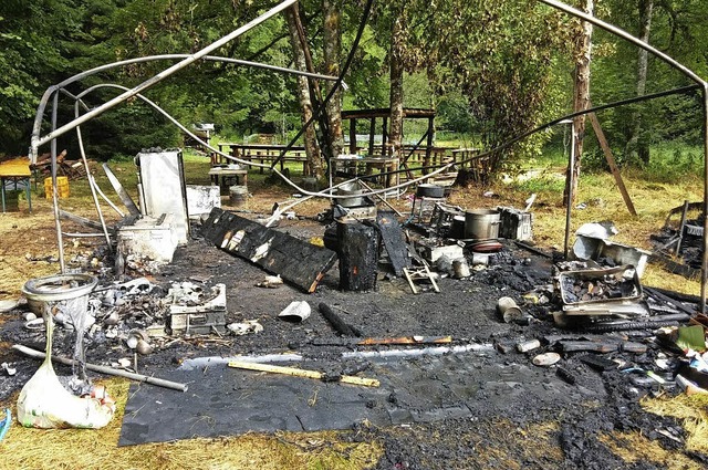 Nach einer Gasverpuffung brannte das Z... sich Verbrennungen an den Hnden zu.   | Foto: Polizei