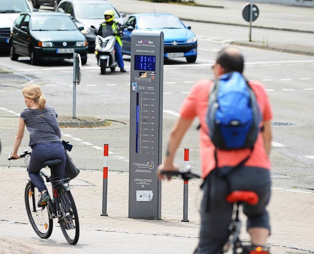 Rekordzahlen beim Fahrradzhlen an der Wiwili-Brcke   | Foto: Rita Eggstein