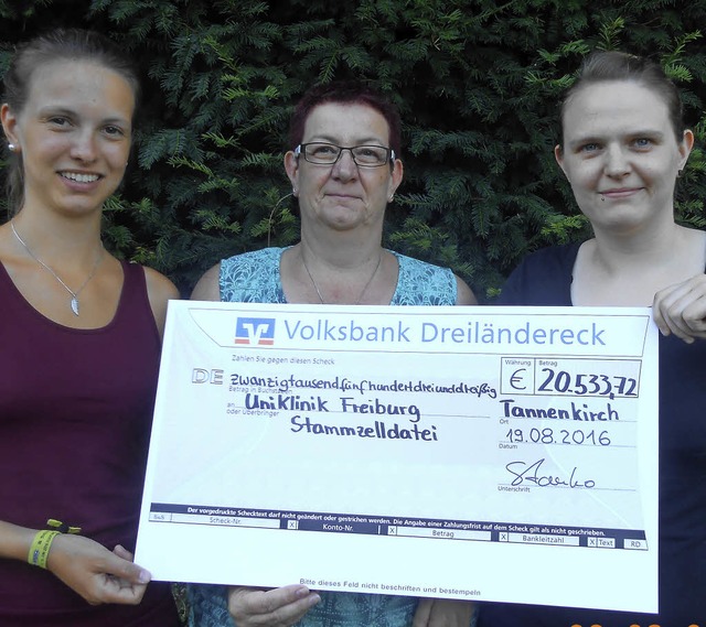 Laura, Petra und Eva Stanko (von links) mit dem Spendenscheck  | Foto: ZvG