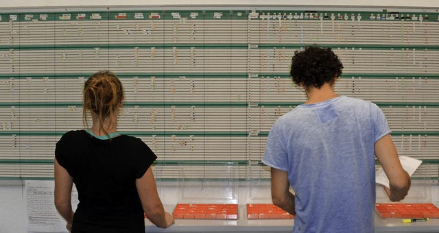Seit Wochen tüfteln die Lehrer, wie hi...sschule, an den neuen Stundenplänen. | Foto: Lauber Seit Wochen tüfteln die Lehrer, wie hi...sschule, an den neuen Stundenplänen. | Foto: Lauber