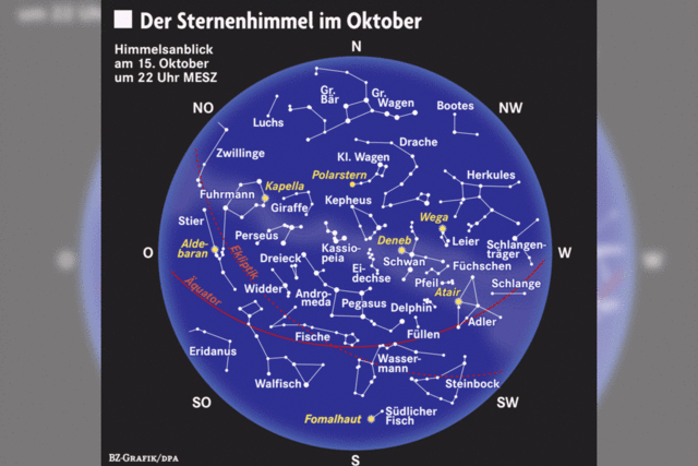 Besonders groer Vollmond