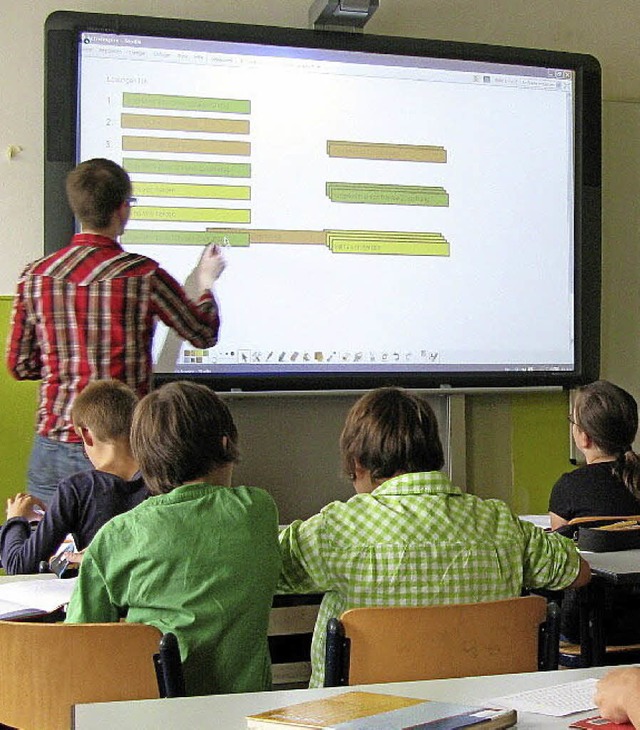 Statt der Tafel hngt ein Whiteboard in einem Klassenzimmer.   | Foto: Heidi Fssel/dpa