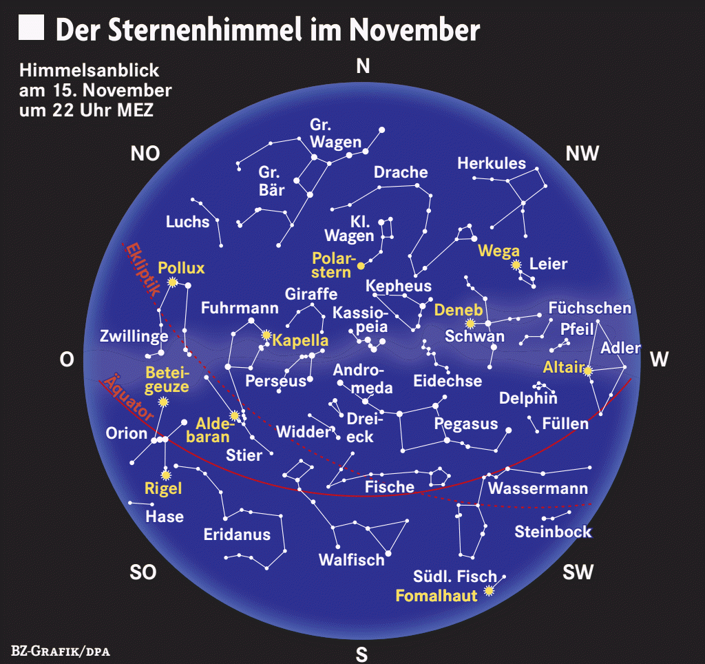 Mitte Des Monats Mitte Des Monats