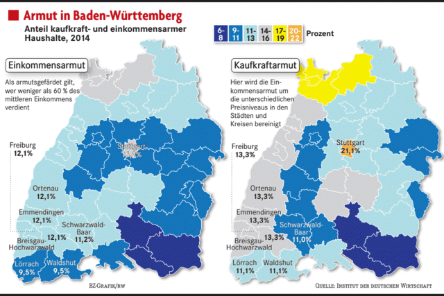 Armutsrisiko ist in den Stdten hher