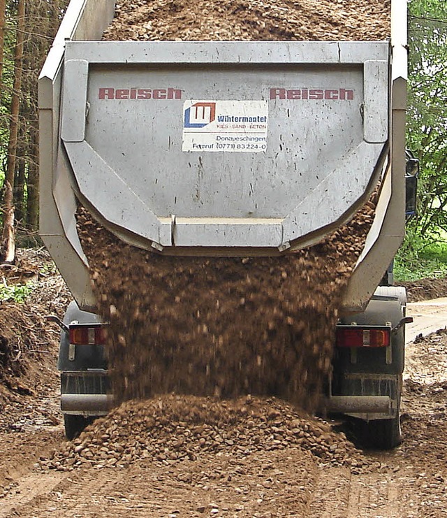 Sollte der Bauantrag genehmigt werden,...gen mit Erdreich zu der Mulde fahren.   | Foto: Symbolbild: Christa Maier