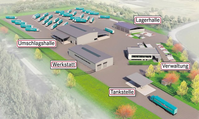 Der neue Firmensitz der Spedition Wild...  die Waschanlage und die Tankstelle.   | Foto: Animation: Keienburg Architekten