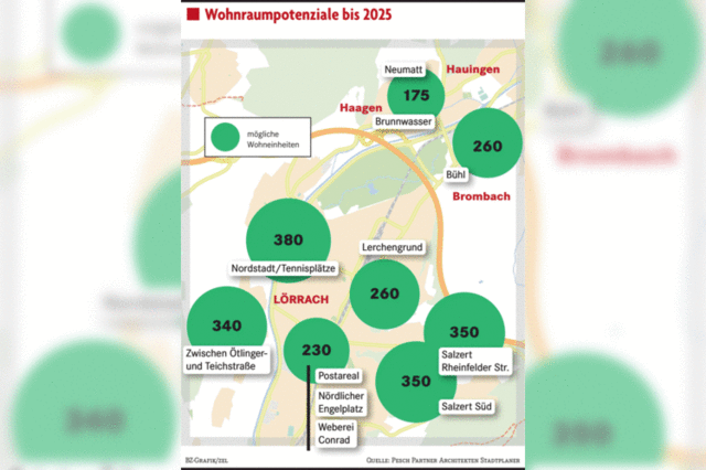 Wohnungsnot in Lörrach: Stadt benennt acht mögliche Flächen