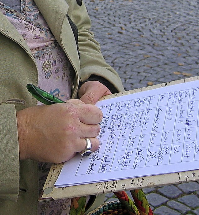 Sogar Unterschriften gegen den Bau haben die Anwohner gesammelt.   | Foto: Symbolfoto: Fleck