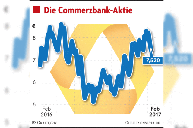 Commerzbank-Umbau fordert Tribut
