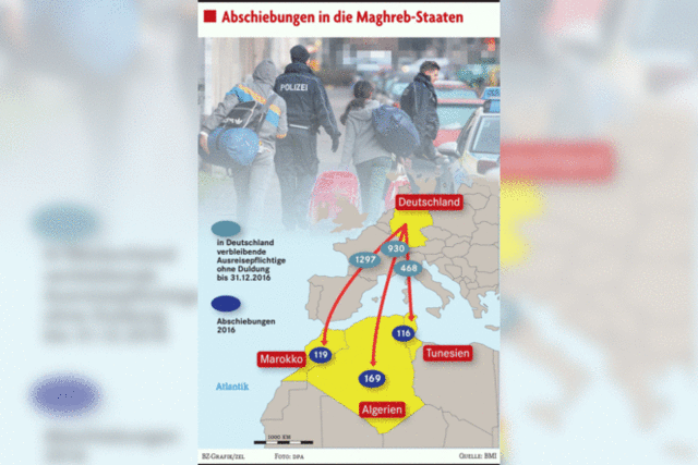 Flchtlingslager sind ein heikles Thema